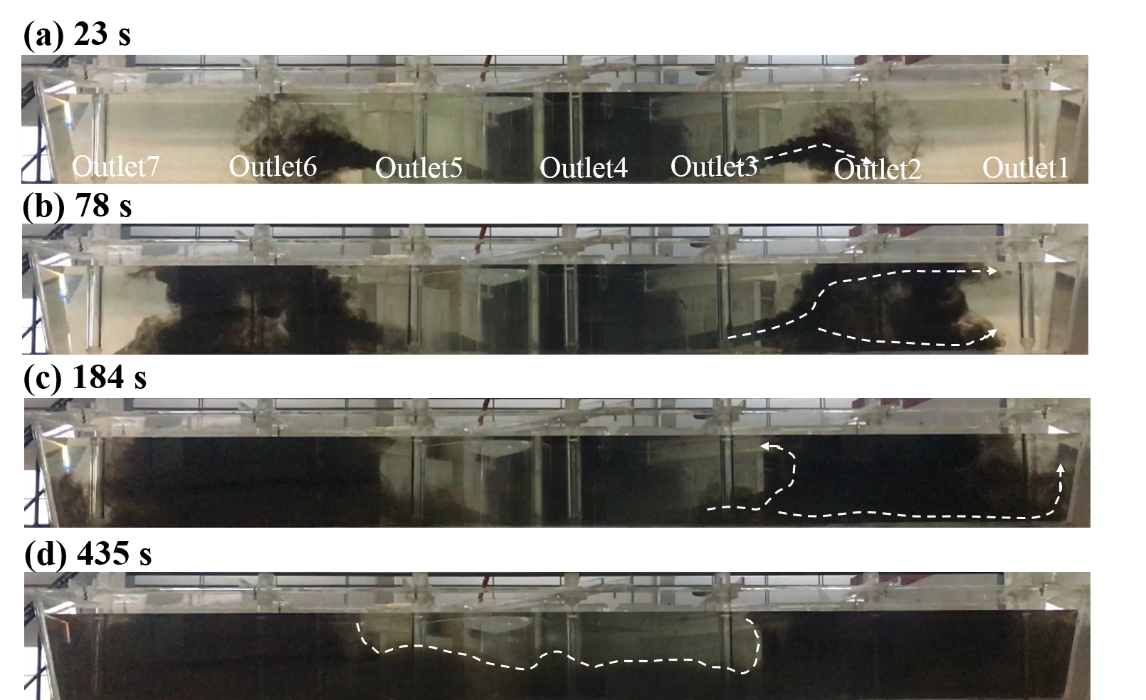 Flugbahn der Tintenverteilung im Fall P0