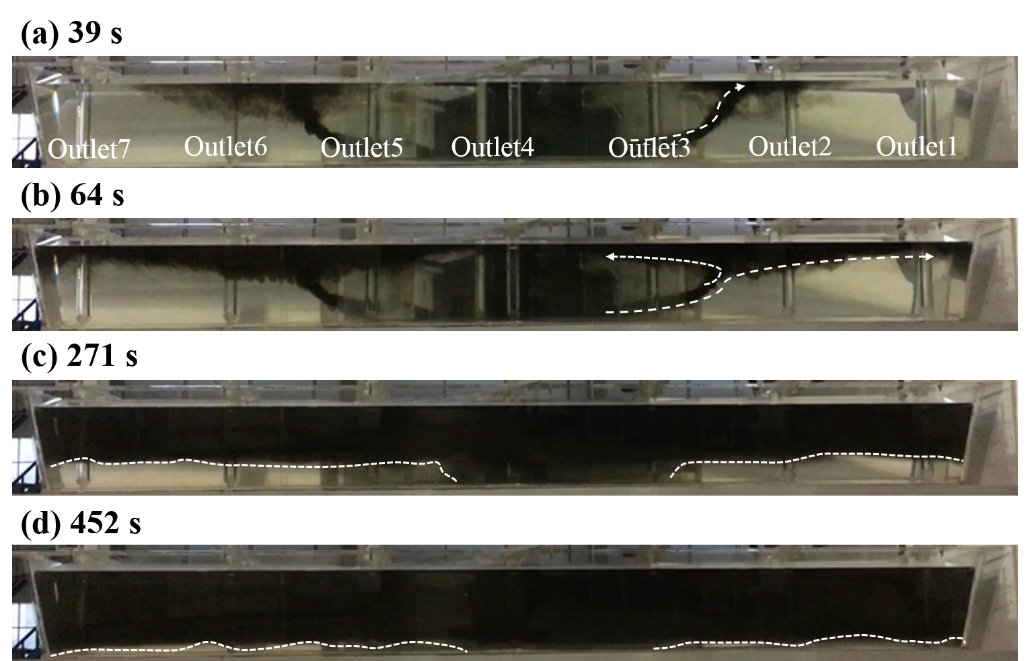 Flugbahn der Tintenverteilung im Fall P3