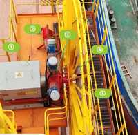 Variablefrequenzgesteuerte Kabelrolle