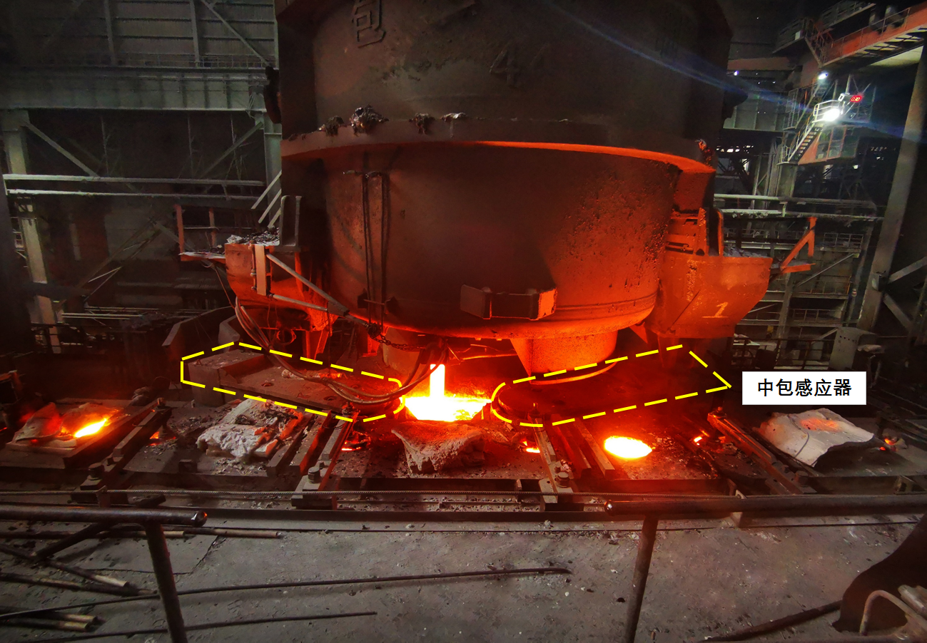 Tundish-Induktionsheizung mit automatischer Temperaturregelung für das Gießen bei konstanter Temperatur in der Stahlherstellung